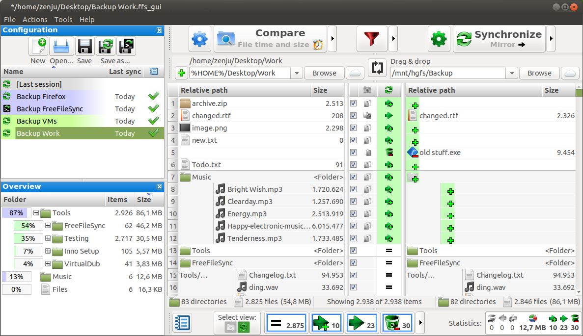 Ubuntu Normalmodus Hauptoberfläche